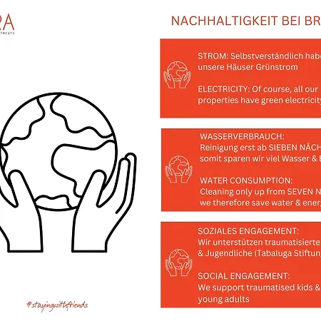Aparthotel Brera Serviced Nuremberg