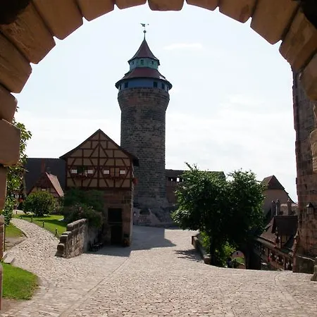 City Nuremberg